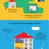 Infografika – cenne surowce na śmietniku