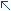 SSE
