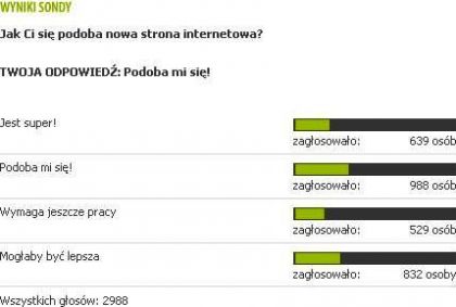 Nowa strona internetowa - Podoba mi się!