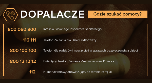 Dopalacze. Gdzie szukać pomocy? Najważniejsze numery telefonów